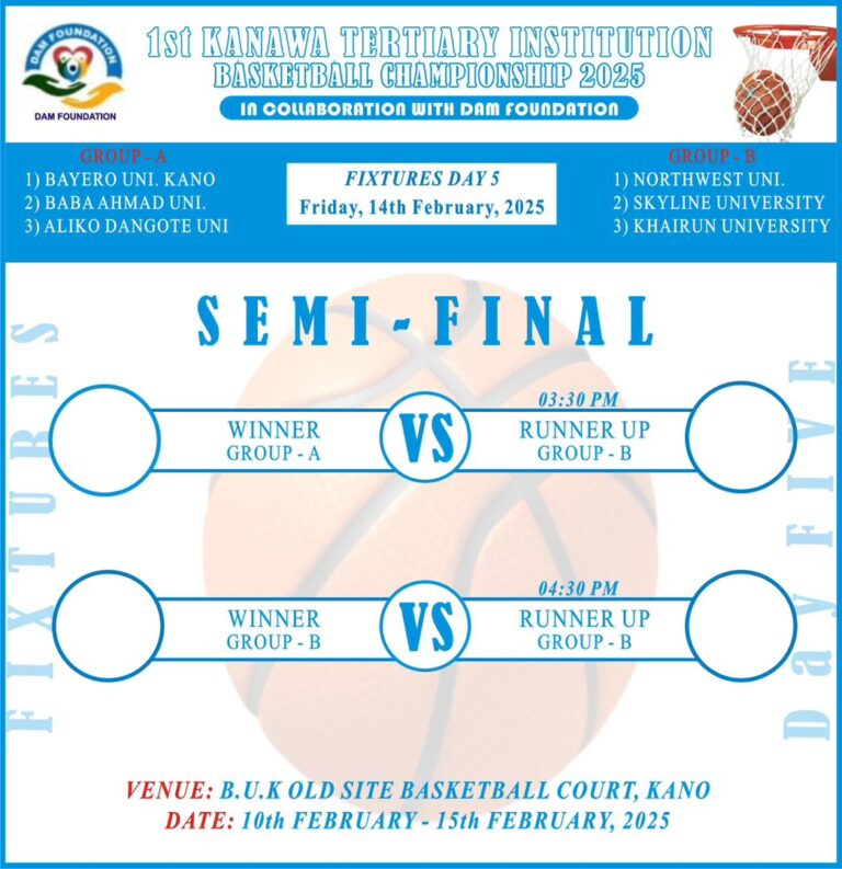 KHAIRUN, BUK two  others  for 1st Kanawa Tertiary institution basketball championship semi- final tomorrow     Khalifa Isyaku Rabiu university KHAIRUN basketball team will lock horns with Bayero university Kano BUK in the first semi final of the on-going  1st Kanawa Tertiary institution basketball championship.  The second semi final is between Aliko Dangote university of science and technology Wudil and Northwest University Kano .  The matches will be played at the BUK basketball court tomorrow Friday from 4:pm to 6:pm.  The competition which is organised in collaboration with DAM Foundation as a training ground ahead of zonal preliminaries and Nigerian University Games Association NUGA proper scheduled to hold at Jos university in May, 2025.  Speaking on the tournament, the chairman of NUGA technical committee, Professor Musa Garba Yakasai AA described the championship as a way of training and recruit hidden talented students for zonal and national engagements.  While commending the DAM Foundation for supporting and sponsoring the  championship, he urged them to extend the sponsorship to NUGA in order to complement it commitment to the development of various sporting events in the country.  Meanwhile, the vice chancellor of Bayero University Kano , Professor Sagir Adamu Abbas alongside other stakeholders and the Director General of National Energy commission, Dr. Abdullahi Mustapha are expected to attend the closing ceremony scheduled for tomorrow Saturday at the same venue by 4pm.